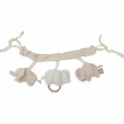 Chaîne d'activités Elephant Tales