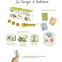 Lampe à histoires Le Jardin du Moulin