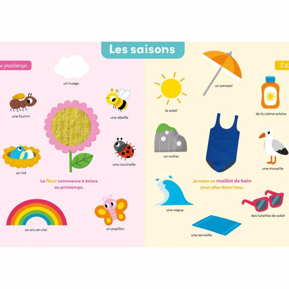 Mon premier imagier à toucher - Reconditionné