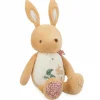 Peluche sonore Lapin (28 cm)
